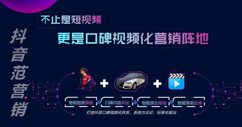 抖音推广